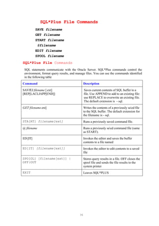 Basic sqlstatements | PDF