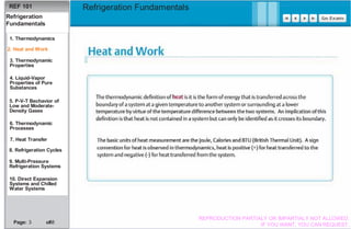 Basics Refrigeration Fundamentals