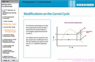 Basics Refrigeration Fundamentals