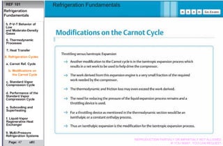 Basics Refrigeration Fundamentals
