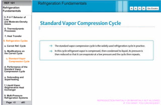 Basics Refrigeration Fundamentals