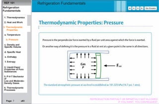 Basics Refrigeration Fundamentals