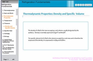 Basics Refrigeration Fundamentals