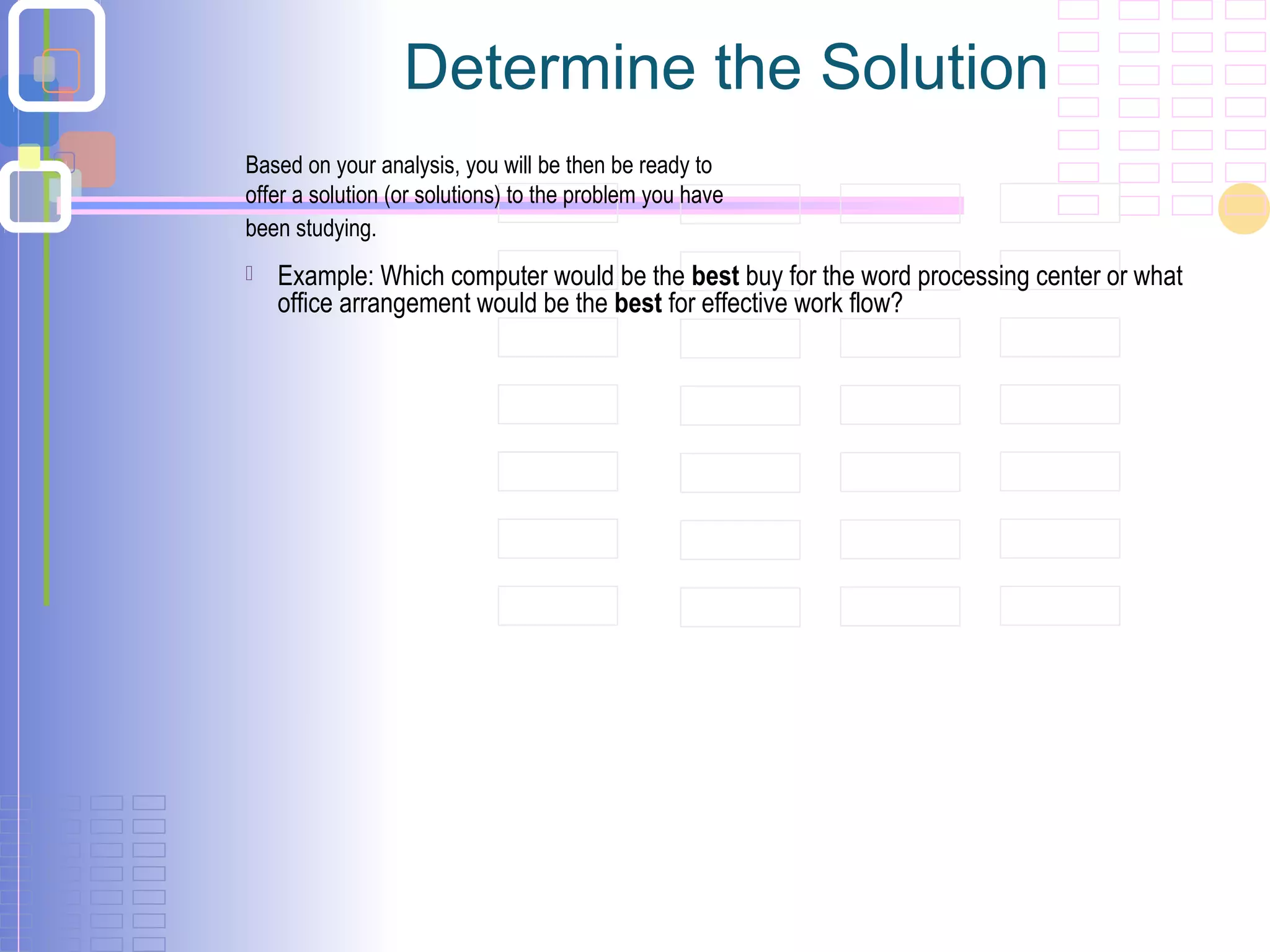 Determine the Solution
Based on your analysis, you will be then be ready to
offer a solution (or solutions) to the problem you have
been studying.
 Example: Which computer would be the best buy for the word processing center or what
office arrangement would be the best for effective work flow?
 