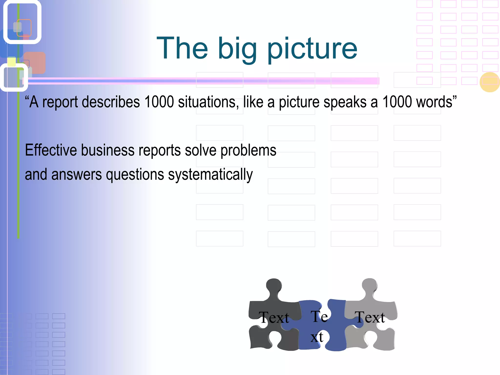 The big picture
“A report describes 1000 situations, like a picture speaks a 1000 words”
Effective business reports solve problems
and answers questions systematically
Te
xt
TextText
 