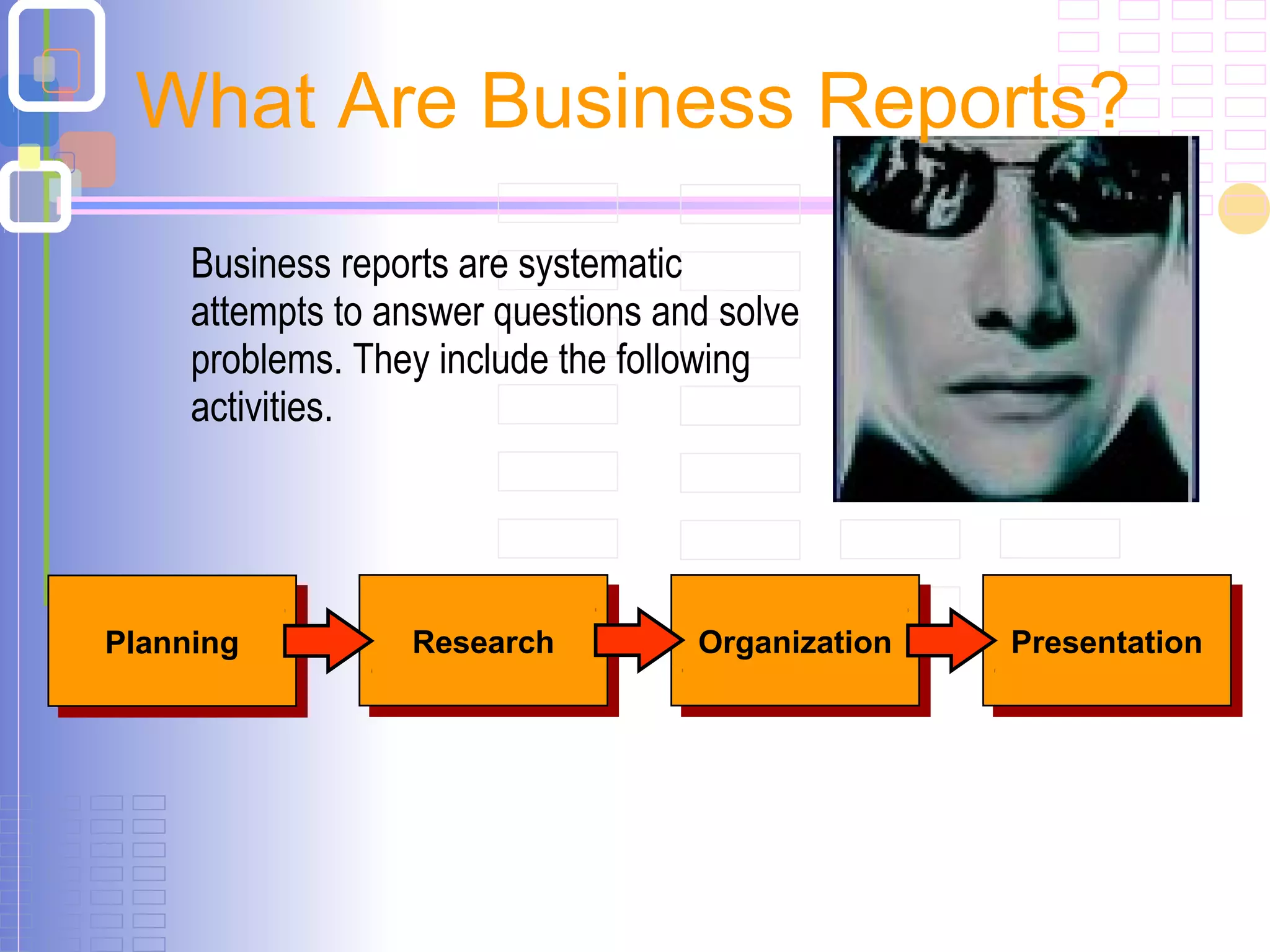 Business reports are systematic
attempts to answer questions and solve
problems. They include the following
activities.
PlanningPlanning ResearchResearch OrganizationOrganization PresentationPresentation
What Are Business Reports?
 