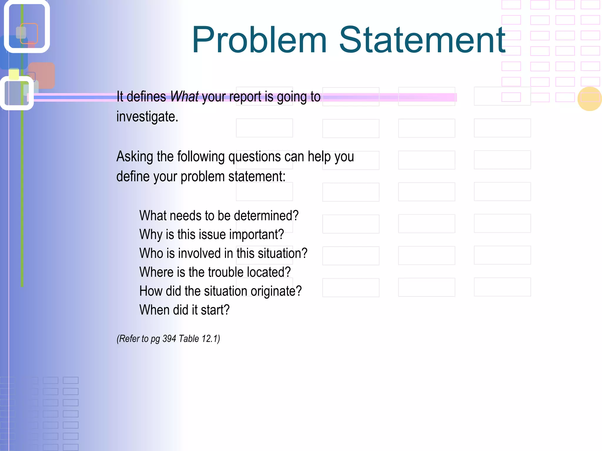 Problem Statement
It defines What your report is going to
investigate.
Asking the following questions can help you
define your problem statement:
What needs to be determined?
Why is this issue important?
Who is involved in this situation?
Where is the trouble located?
How did the situation originate?
When did it start?
(Refer to pg 394 Table 12.1)
 