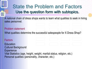 State the Problem and Factors
Use the question form with subtopics.Use the question form with subtopics.
A national chain of dress shops wants to learn what qualities to seek in hiring
sales personnel.
Problem statement
What qualities determine the successful salespeople for X Dress Shop?
Factors
Education
Cultural Background
Experience
Vital Statistics (age, height, weight, marital status, religion, etc.)
Personal qualities (personality, character, etc.)
 