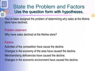 State the Problem and Factors
Use the question form with hypotheses.Use the question form with hypotheses.
You’ve been assigned the problem of determining why sales at the Moline
store have declined.
Problem statement
Why have sales declined at the Moline store?
Factors
Activities of the competition have cause the decline.
Changes in the economy of the area have caused the decline.
Merchandising deficiencies have caused the decline.
Changes in the economic environment have caused the decline.
 