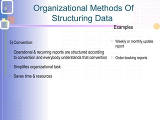 Organizational Methods Of
Structuring Data
5) Convention:
 Operational & recurring reports are structured according
to convention and everybody understands that convention
 Simplifies organizational task
 Saves time & resources
Examples
 Weekly or monthly update
report
 Order booking reports
 