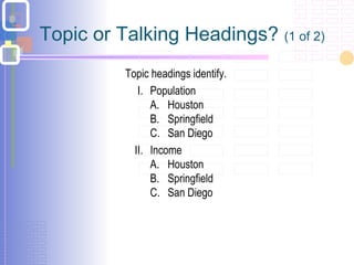 Topic or Talking Headings? (1 of 2)
Topic headings identify.
I. Population
A. Houston
B. Springfield
C. San Diego
II. Income
A. Houston
B. Springfield
C. San Diego
 