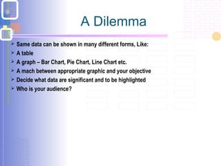 A Dilemma
 Same data can be shown in many different forms, Like:
 A table
 A graph – Bar Chart, Pie Chart, Line Chart etc.
 A mach between appropriate graphic and your objective
 Decide what data are significant and to be highlighted
 Who is your audience?
 