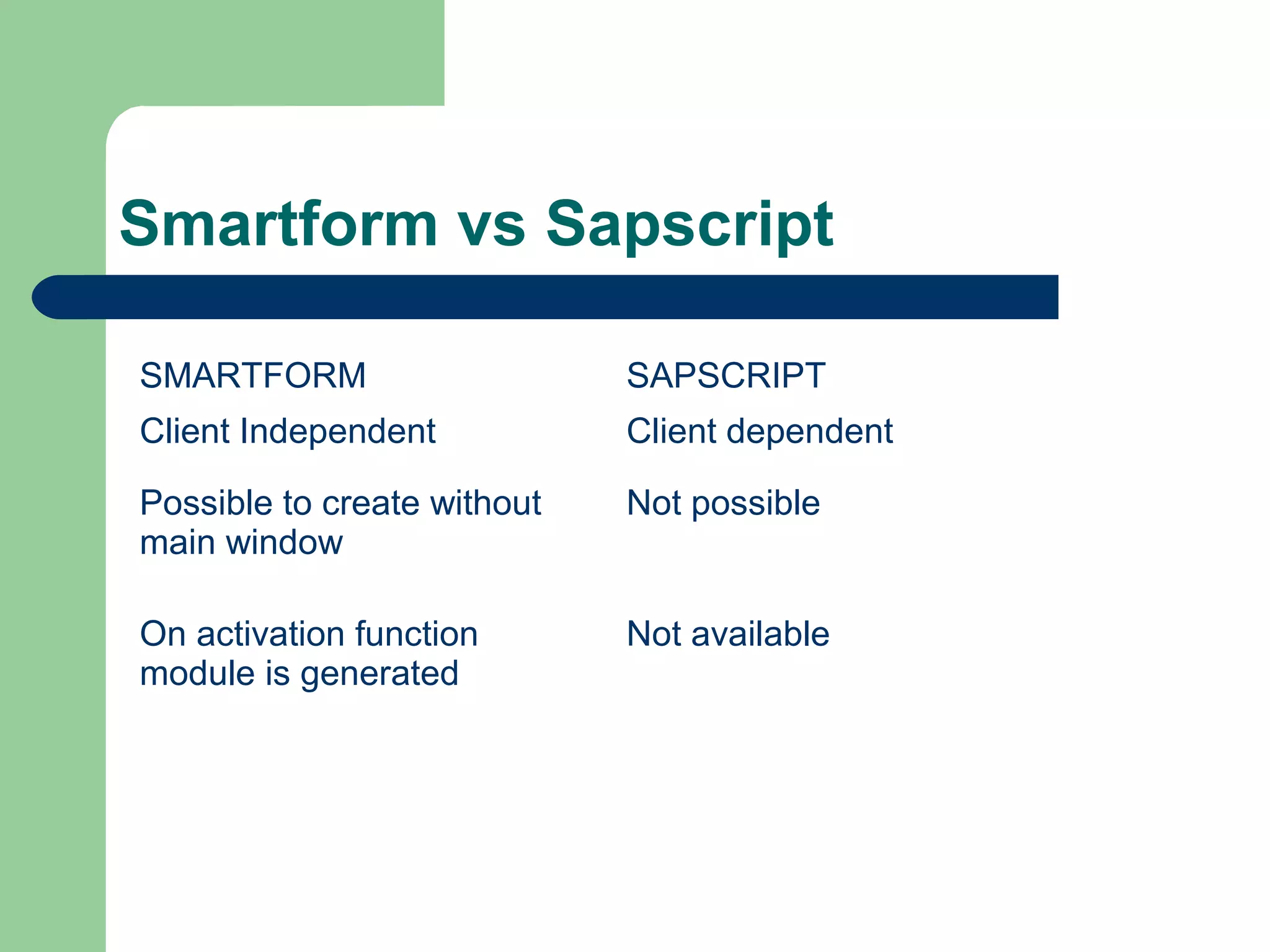 Smartform vs Sapscript
SMARTFORM SAPSCRIPT
Client Independent Client dependent
Possible to create without
main window
Not possible
On activation function
module is generated
Not available
 