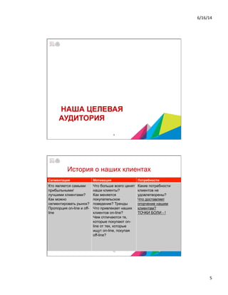 6/16/14	
  
5	
  
НАША ЦЕЛЕВАЯ
АУДИТОРИЯ
9
История о наших клиентах
Сегментация Мотивация Потребности
Кто является самыми
прибыльными/
лучшими клиентами?
Как можно
сегментировать рынок?
Пропорция on-line и off-
line
Что больше всего ценят
наши клиенты?
Как меняется
покупательское
поведение? Тренды
Что привлекает наших
клиентов on-line?
Чем отличаются те,
которые покупают on-
line от тех, которые
ищут on-line, покупая
off-line?
Какие потребности
клиентов не
удовлетворены?
Что доставляет
огорчение нашим
клиентам?
ТОЧКИ БОЛИ - !
10
 