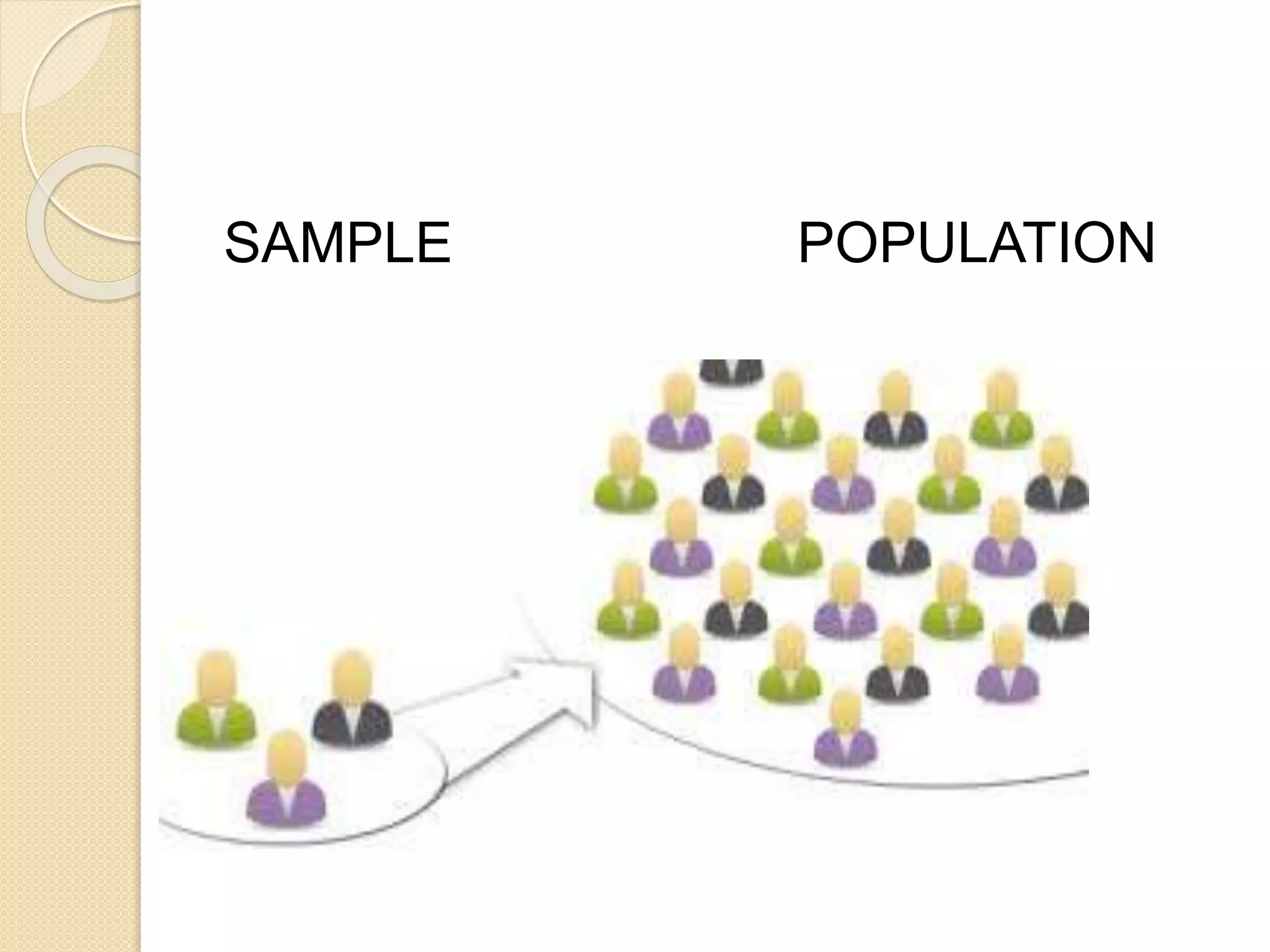 SAMPLE POPULATION 
 