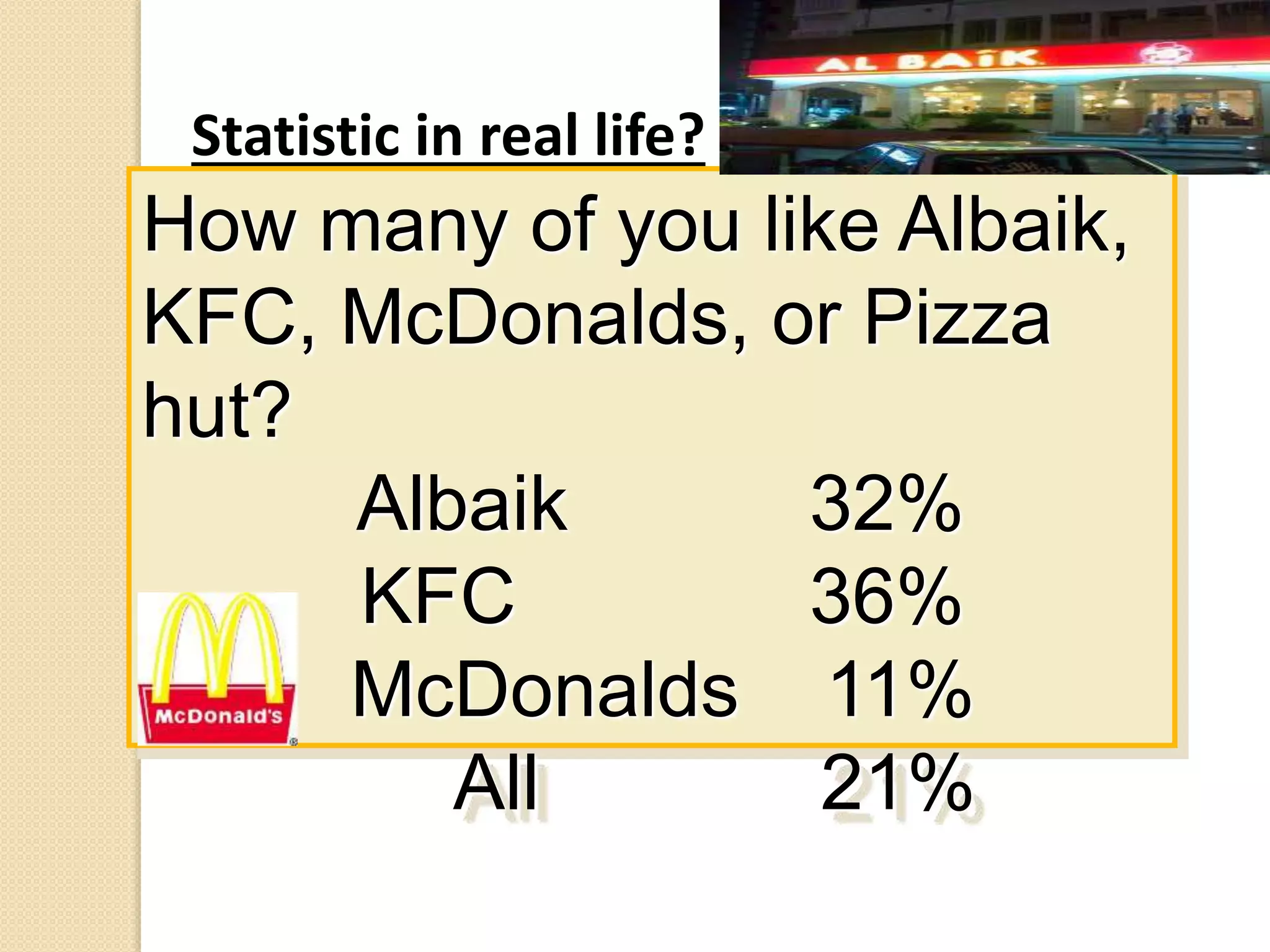 Statistic in real life? 
How many of you like Albaik, 
KFC, McDonalds, or Pizza 
hut? 
Albaik 32% 
KFC 36% 
McDonalds 11% 
All 21% 
 
