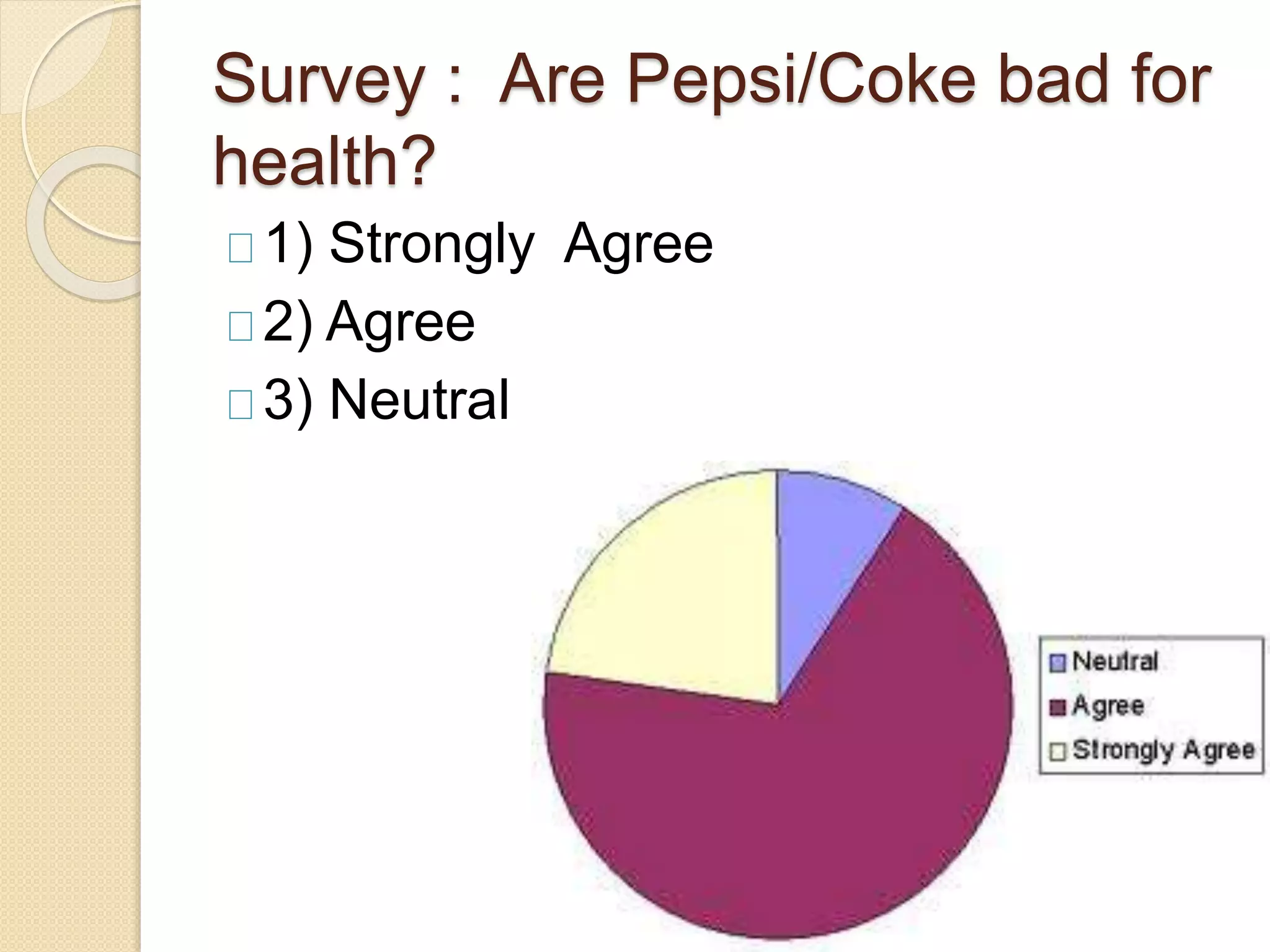 Survey : Are Pepsi/Coke bad for 
health? 
1) Strongly Agree 
2) Agree 
3) Neutral 
 