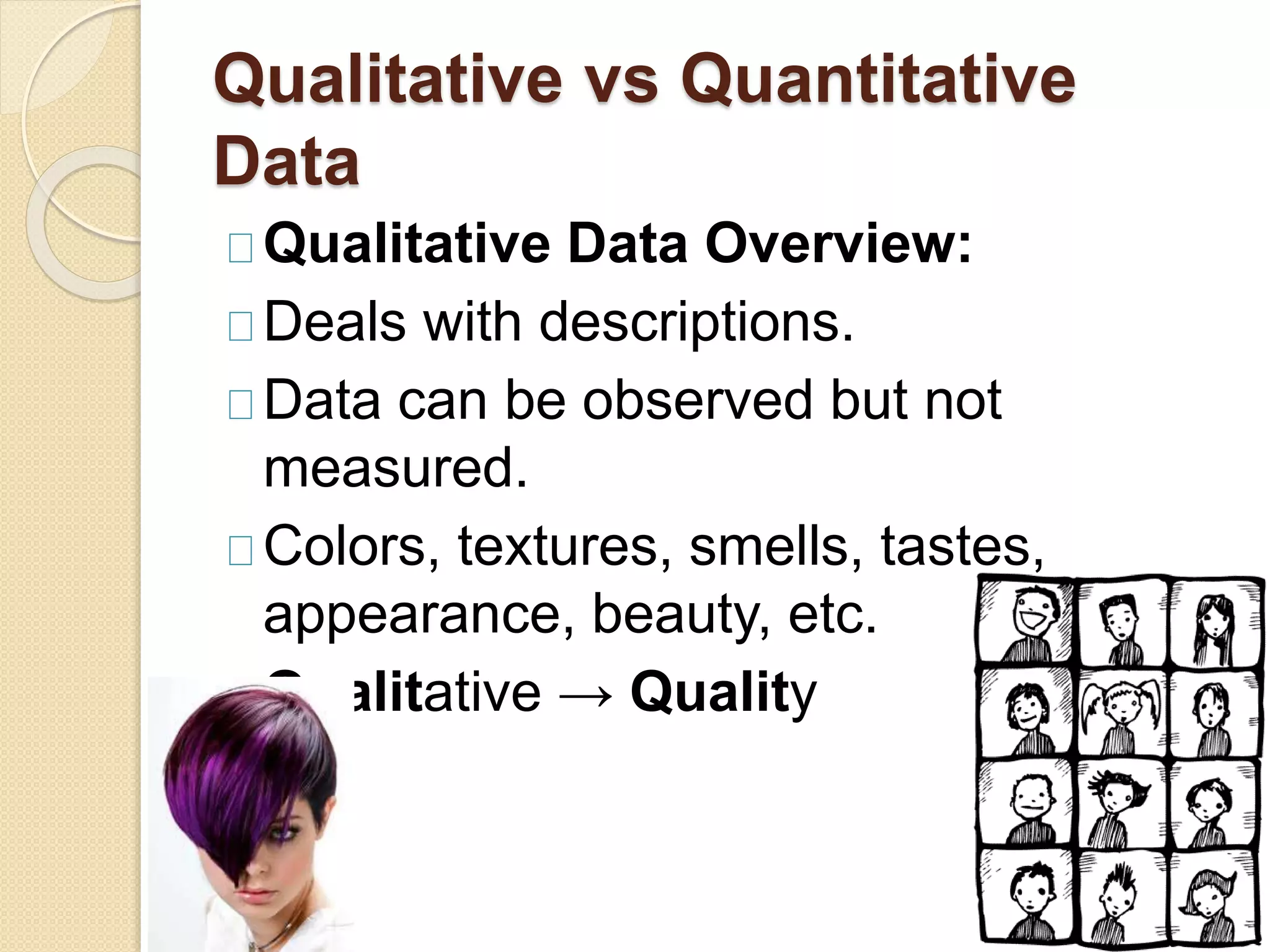 Qualitative vs Quantitative 
Data 
Qualitative Data Overview: 
Deals with descriptions. 
Data can be observed but not 
measured. 
Colors, textures, smells, tastes, 
appearance, beauty, etc. 
Qualitative → Quality 
 