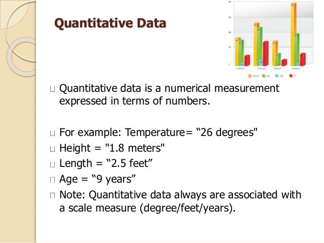 Basics stat ppt-types of data