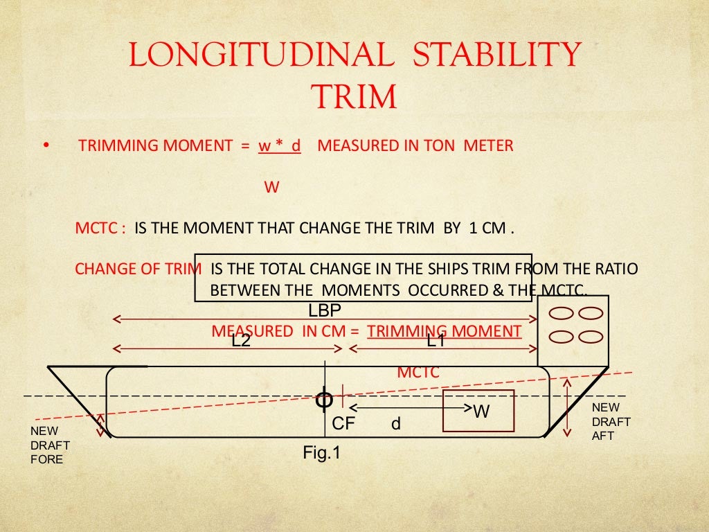 Creating Basic Stability | Creating or Processing a Stability Study – GJVF