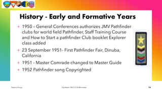 Basic Staff Training - Pathfinder history _Pastors Group 16022024.pdf