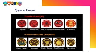 Pathfinder Honors Handbook.pdf Basic Staff Training - Pathfinder history _Pastors Group 16022024.pdf