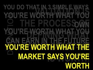 DEFINITION VALUATION IS
THE PROCESS OF
DEFINING WHAT
YOUR START-UP
IS WORTH!
YOU DO THAT IN 3 SIMPLE WAYS
YOU'RE WORTH WHAT YOU
OWN
YOU'RE WORTH WHAT YOU
CAN EARN IN THE FUTURE
YOU'RE WORTH WHAT THE
MARKET SAYS YOU'RE
WORTH
 