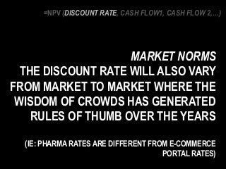 MARKET NORMS
THE DISCOUNT RATE WILL ALSO VARY
FROM MARKET TO MARKET WHERE THE
WISDOM OF CROWDS HAS GENERATED
RULES OF THUMB OVER THE YEARS
(IE: PHARMA RATES ARE DIFFERENT FROM E-COMMERCE
PORTAL RATES)
=NPV (DISCOUNT RATE, CASH FLOW1, CASH FLOW 2,…)
 