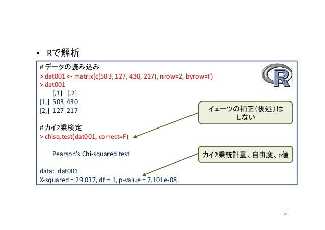 統計処理環境rで学ぶ 言語研究のための統計入門 統計処理環境rで学ぶ 言語研究のための統計入門