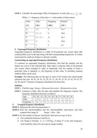 STEP 4. Calculate the percentages (%) of frequencies in each class ( ) 100% ×=
n
f
Where = frequency of the class = total number of observationsf n
Class
( I )
Tally
( II )
Frequency
( III )
Percent*
( IV )
A ///// 5 16.7
B ///// //// 9 30.0
C ///// ///// / 11 36.7
D /// 3 10.0
F // 2 6.7
2. Ungrouped frequency distribution
Ungrouped frequency distribution is a table of all potential raw scored values that
could possibly occur in the data along with their corresponding frequencies. It is often
constructed for small set of data or a discrete variable.
Constructing an ungrouped frequency distribution
To construct an ungrouped frequency distribution, first find the smallest and the
largest raw scores in the collected data. Then make a columnar table of all potential
raw scored values arranged in order of magnitude with the number of times a
particular value is repeated, i.e., the frequency of that value. To facilitate counting
method, tallies can be used.
Example: The following data are the ages in years of 20 women who attend health
education last year: 30, 41, 39, 41, 32, 29, 35, 31, 30, 36, 33, 36, 32, 42, 30, 35, 37,
32, 30, and 41. Construct a frequency distribution for these data.
Solution:
STEP 1. Find the range: nobservatioMinimumnobservatioMaximumRange −=
STEP 2. Construct a table, tally the data and complete the frequency column. The
frequency distribution becomes as follows.
Age 29 30 31 32 33 35 36 37 39 41 42
Tally / //// / /// / // // / / /// /
Frequency 1 4 1 3 1 2 2 1 1 3 1
3. Grouped frequency distribution
STEP 1. Determine the unit of measurement, U
STEP 2. Find the maximum(Max) and the minimum(Min) observation, and then
compute their range, R MinMaxRange −=
STEP 3. Fix the number of classes’ desired (k). there are two ways to fix k:
• Fix k arbitrarily between 6 and 20, or
• Use Sturge’s Formula: Nk 10log332.31+= where N is the total frequency.
And round this value of k up to get an integer number.
10 
 
 