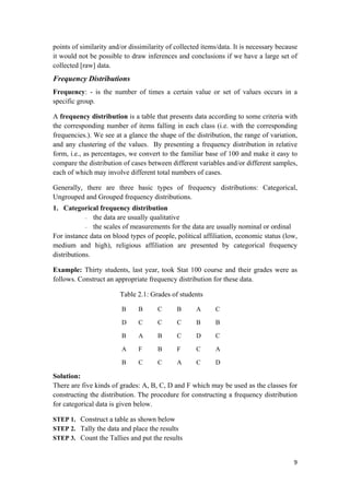 points of similarity and/or dissimilarity of collected items/data. It is necessary because
it would not be possible to draw inferences and conclusions if we have a large set of
collected [raw] data.
Frequency Distributions
Frequency: - is the number of times a certain value or set of values occurs in a
specific group.
A frequency distribution is a table that presents data according to some criteria with
the corresponding number of items falling in each class (i.e. with the corresponding
frequencies.). We see at a glance the shape of the distribution, the range of variation,
and any clustering of the values. By presenting a frequency distribution in relative
form, i.e., as percentages, we convert to the familiar base of 100 and make it easy to
compare the distribution of cases between different variables and/or different samples,
each of which may involve different total numbers of cases.
Generally, there are three basic types of frequency distributions: Categorical,
Ungrouped and Grouped frequency distributions.
1. Categorical frequency distribution
– the data are usually qualitative
– the scales of measurements for the data are usually nominal or ordinal
For instance data on blood types of people, political affiliation, economic status (low,
medium and high), religious affiliation are presented by categorical frequency
distributions.
Example: Thirty students, last year, took Stat 100 course and their grades were as
follows. Construct an appropriate frequency distribution for these data.
Table 2.1: Grades of students
B B C B A C
D C C C B B
B A B C D C
A F B F C A
B C C A C D
Solution:
There are five kinds of grades: A, B, C, D and F which may be used as the classes for
constructing the distribution. The procedure for constructing a frequency distribution
for categorical data is given below.
STEP 1. Construct a table as shown below
STEP 2. Tally the data and place the results
STEP 3. Count the Tallies and put the results
9 
 
 