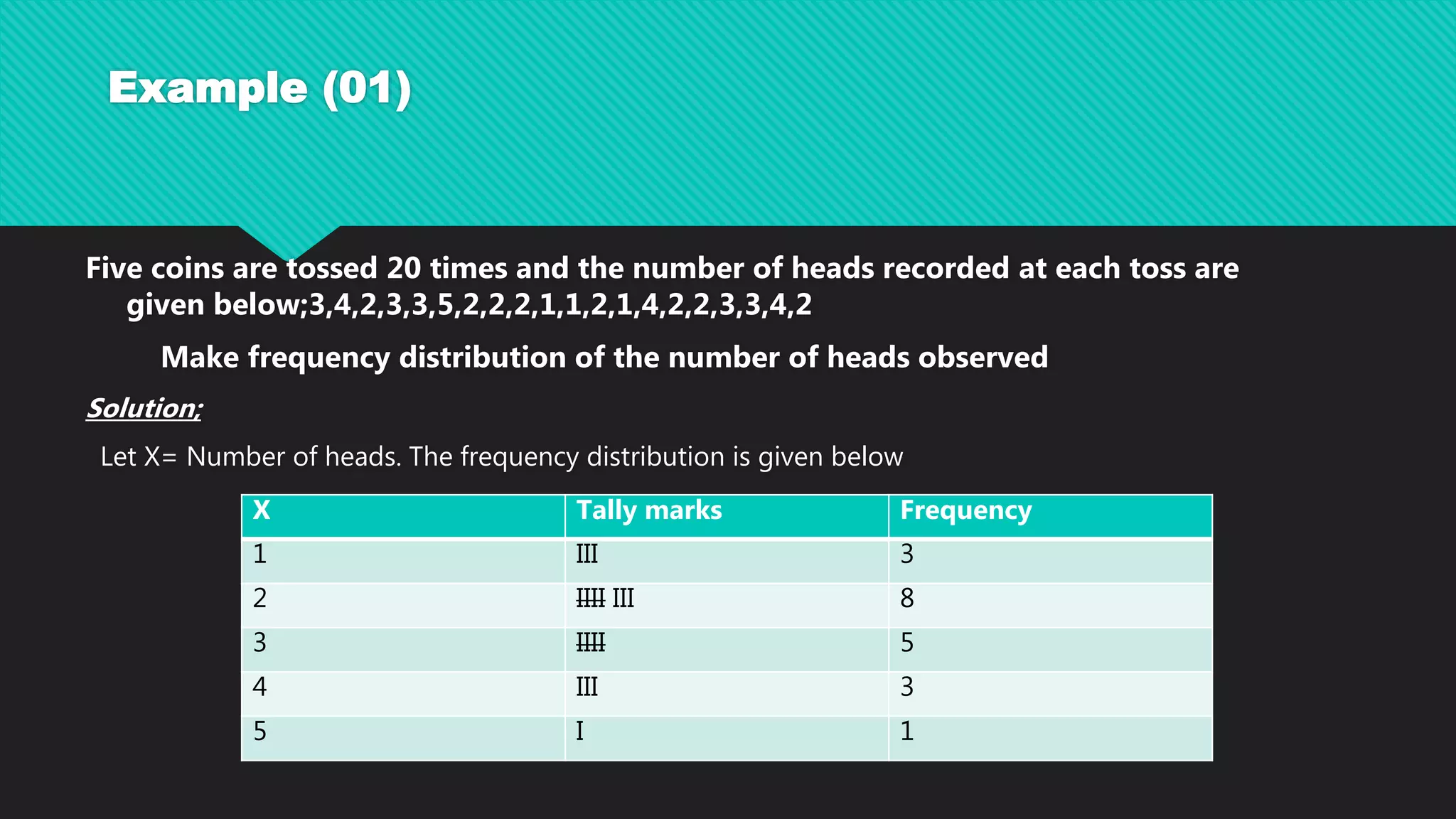 Example (01)
Five coins are tossed 20 times and the number of heads recorded at each toss are
given below;3,4,2,3,3,5,2,2,2,1,1,2,1,4,2,2,3,3,4,2
Make frequency distribution of the number of heads observed
Solution;
Let X= Number of heads. The frequency distribution is given below
X Tally marks Frequency
1 III 3
2 IIII III 8
3 IIII 5
4 III 3
5 I 1
 