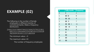 EXAMPLE (02)
The following is the number of female
employees in different braches of
commercial banks. Make a frequency
distribution.
2,4,6,1,3,5,3,7,8,6,4,7,4,4,2,1,3,6,4,2,5,7,9,1,2,10,1,
8,9,2,3,1,2,3,4,4,4,6,6,5,5,4,5,8,5,4,3,3,2,5,0,5,9
,9,8,10,0,4,10,10,1,1,2,2,1,8,6,9,10
The minimum value = 0
The maximum value=10
The number of frequency employees
X Tally marks Frequency
0 II 2
1 IIII III 8
2 IIII IIII 9
3 IIII II 7
4 IIII IIII I 11
5 IIII III 8
6 IIII I 6
7 III 3
8 IIII 5
9 IIII 5
10 IIII 5
 