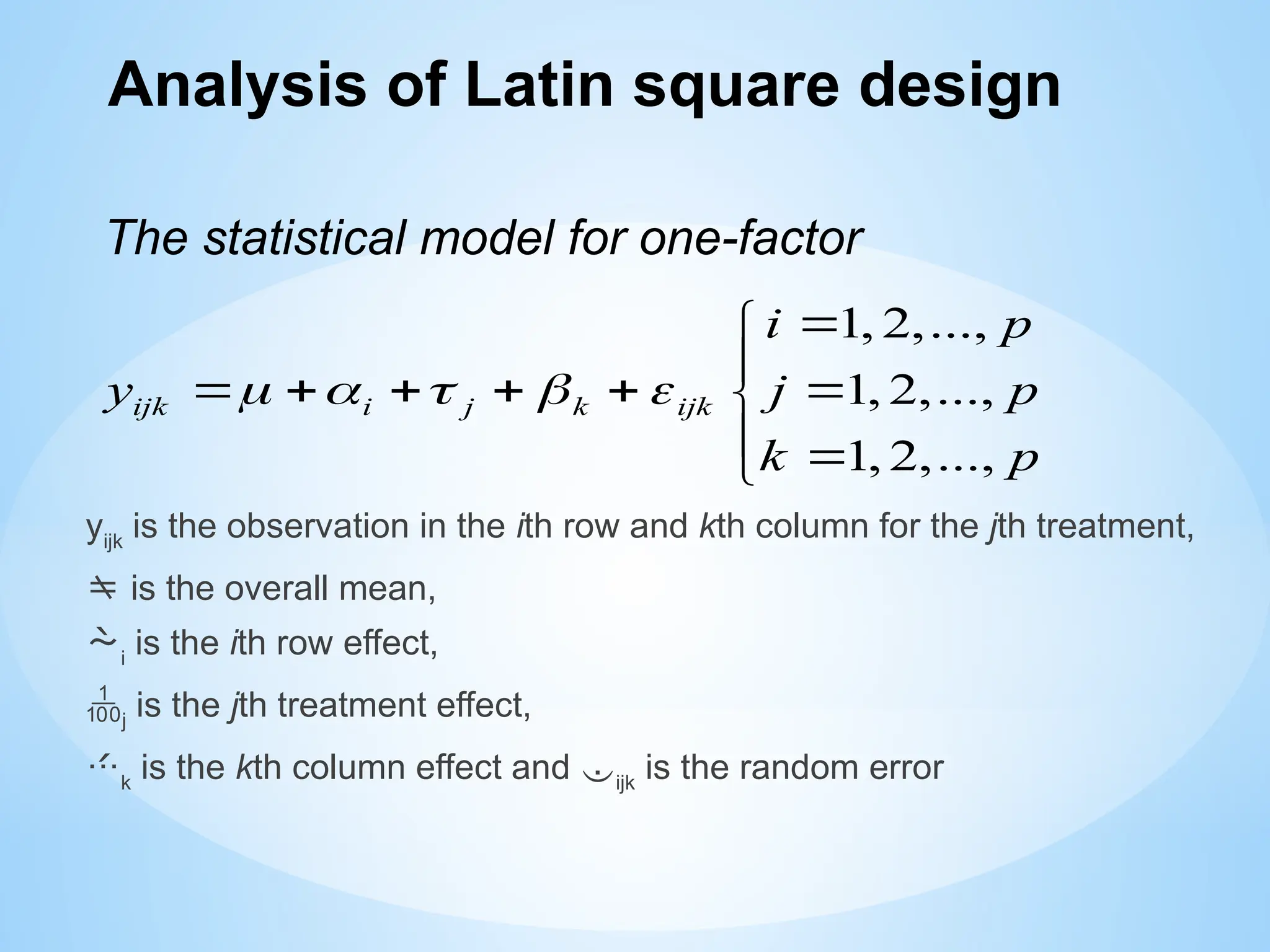 yijk
is the observation in the ith row and kth column for the jth treatment,
 is the overall mean,
i
is the ith row effect,
j
is the jth treatment effect,
k
is the kth column effect and ijk
is the random error
1, 2,...,
1, 2,...,
1, 2,...,
ijk i j k ijk
i p
y j p
k p
    



     

 

Analysis of Latin square design
The statistical model for one-factor
 
