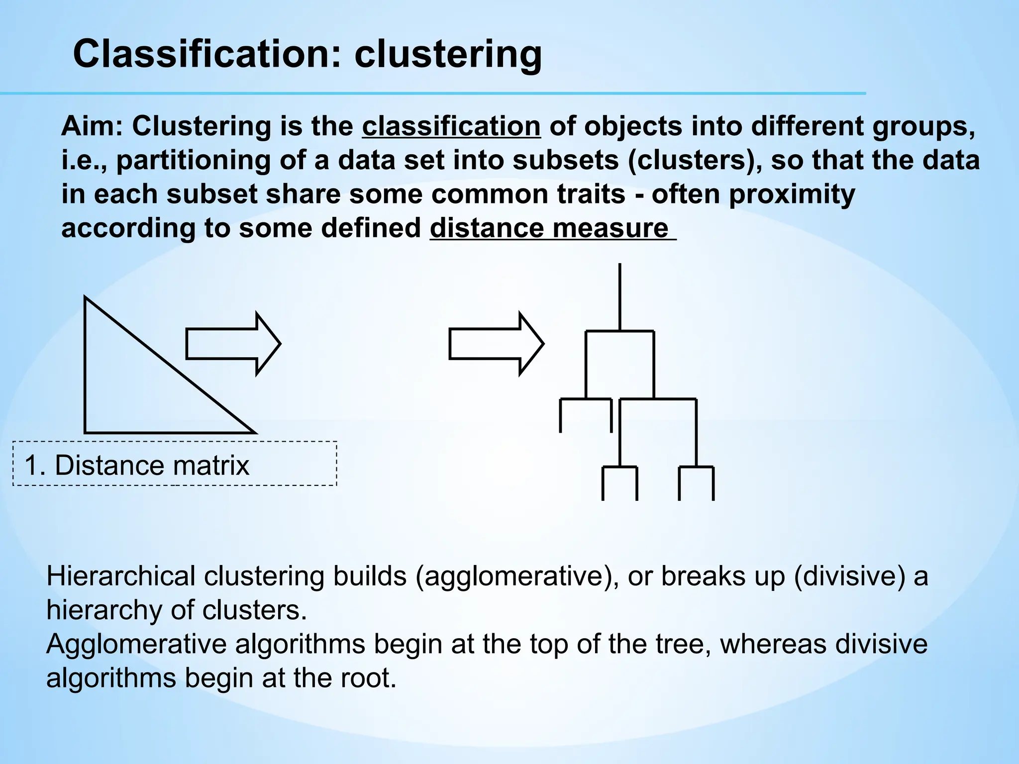 Classification: clustering
Aim: Clustering is the classification of objects into different groups,
i.e., partitioning of a data set into subsets (clusters), so that the data
in each subset share some common traits - often proximity
according to some defined distance measure
1. Distance matrix
Hierarchical clustering builds (agglomerative), or breaks up (divisive) a
hierarchy of clusters.
Agglomerative algorithms begin at the top of the tree, whereas divisive
algorithms begin at the root.
 