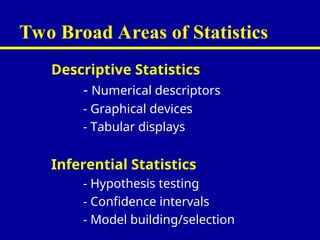Inferential Display BasicStatisticalConcepts111111111111.ppt