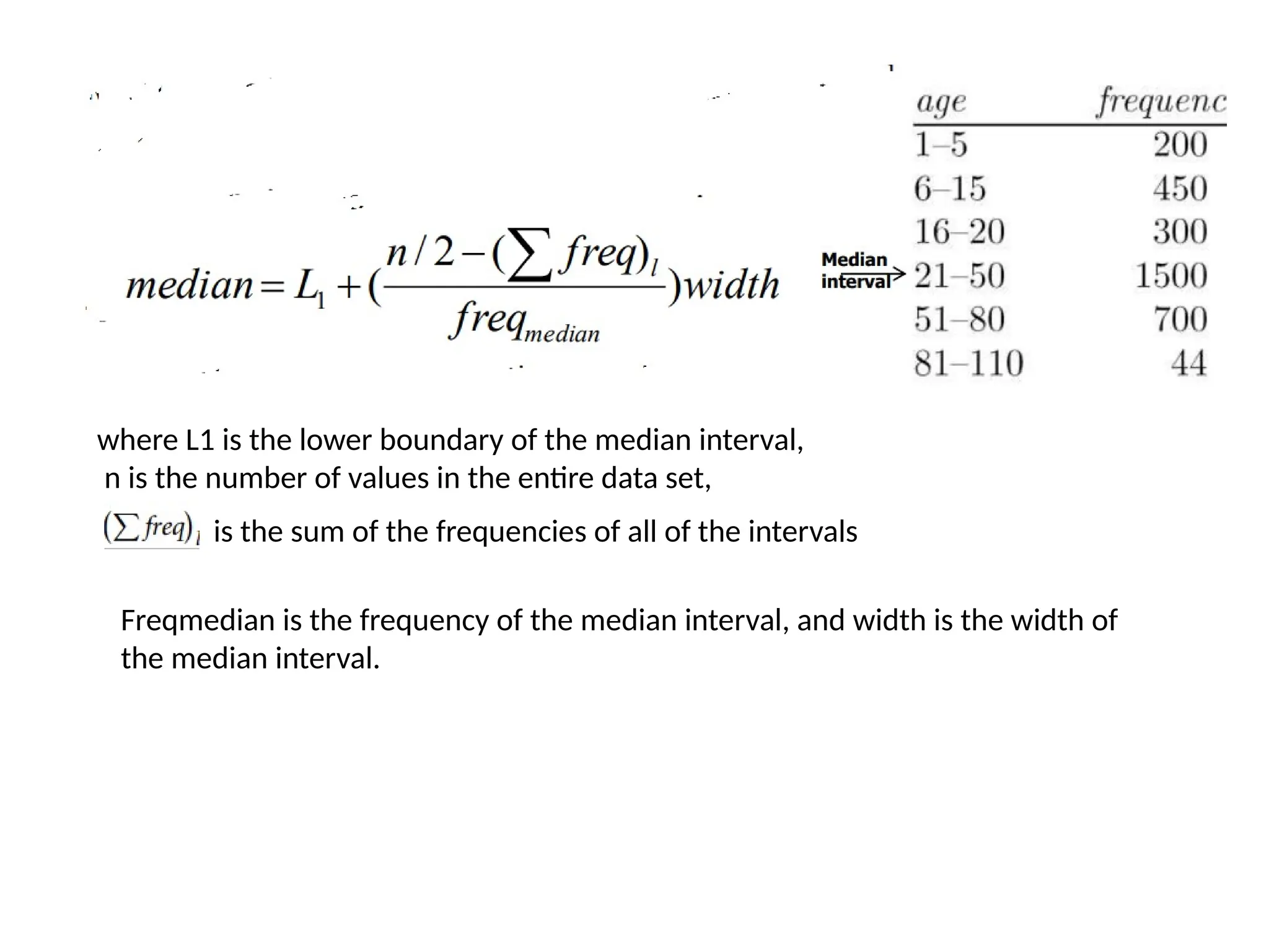 where L1 is the lower boundary of the median interval,
n is the number of values in the entire data set,
Freqmedian is the frequency of the median interval, and width is the width of
the median interval.
is the sum of the frequencies of all of the intervals
 