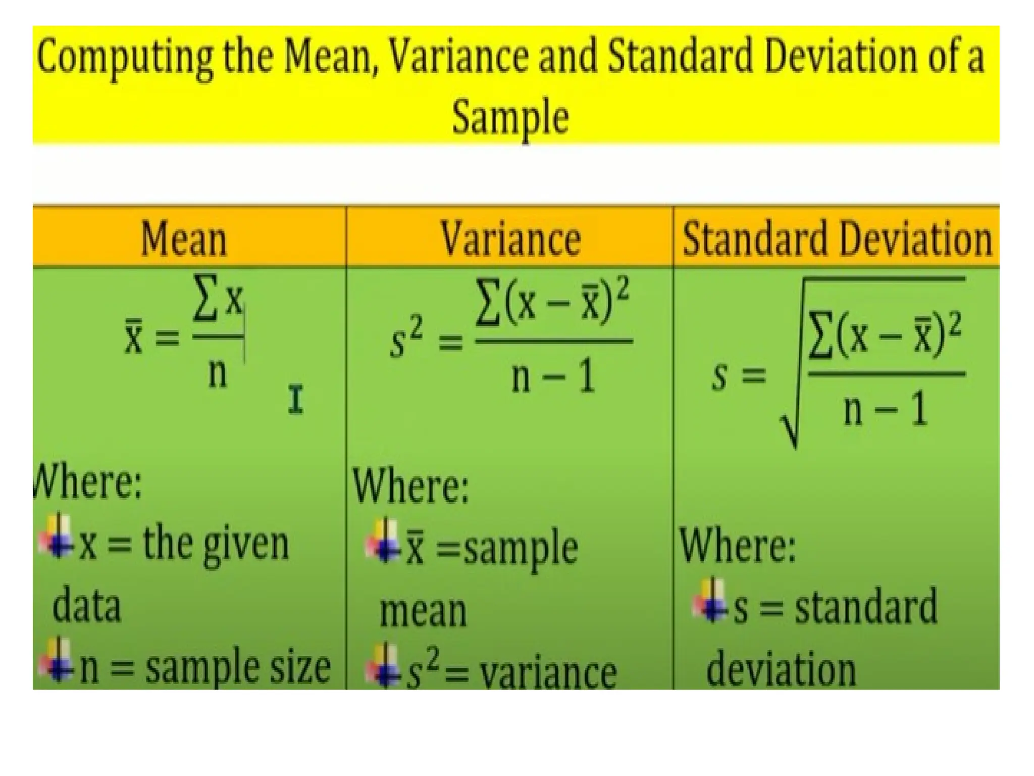 Basic Statistical descriptions of Data.pptx