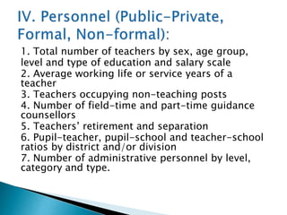 1. Total number of teachers by sex, age group,
level and type of education and salary scale
2. Average working life or service years of a
teacher
3. Teachers occupying non-teaching posts
4. Number of field-time and part-time guidance
counsellors
5. Teachers’ retirement and separation
6. Pupil-teacher, pupil-school and teacher-school
ratios by district and/or division
7. Number of administrative personnel by level,
category and type.

 