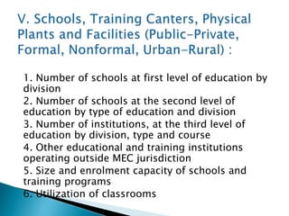 1. Number of schools at first level of education by
division
2. Number of schools at the second level of
education by type of education and division
3. Number of institutions, at the third level of
education by division, type and course
4. Other educational and training institutions
operating outside MEC jurisdiction
5. Size and enrolment capacity of schools and
training programs
6. Utilization of classrooms

 