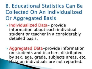 



Individualized Data- provide
information about each individual
student or teacher in a considerably
detailed basis.
Aggregated Data-provide information
on students and teachers distributed
by sex, age, grade, subjects areas, etc.
Data on individuals are not reported.

 