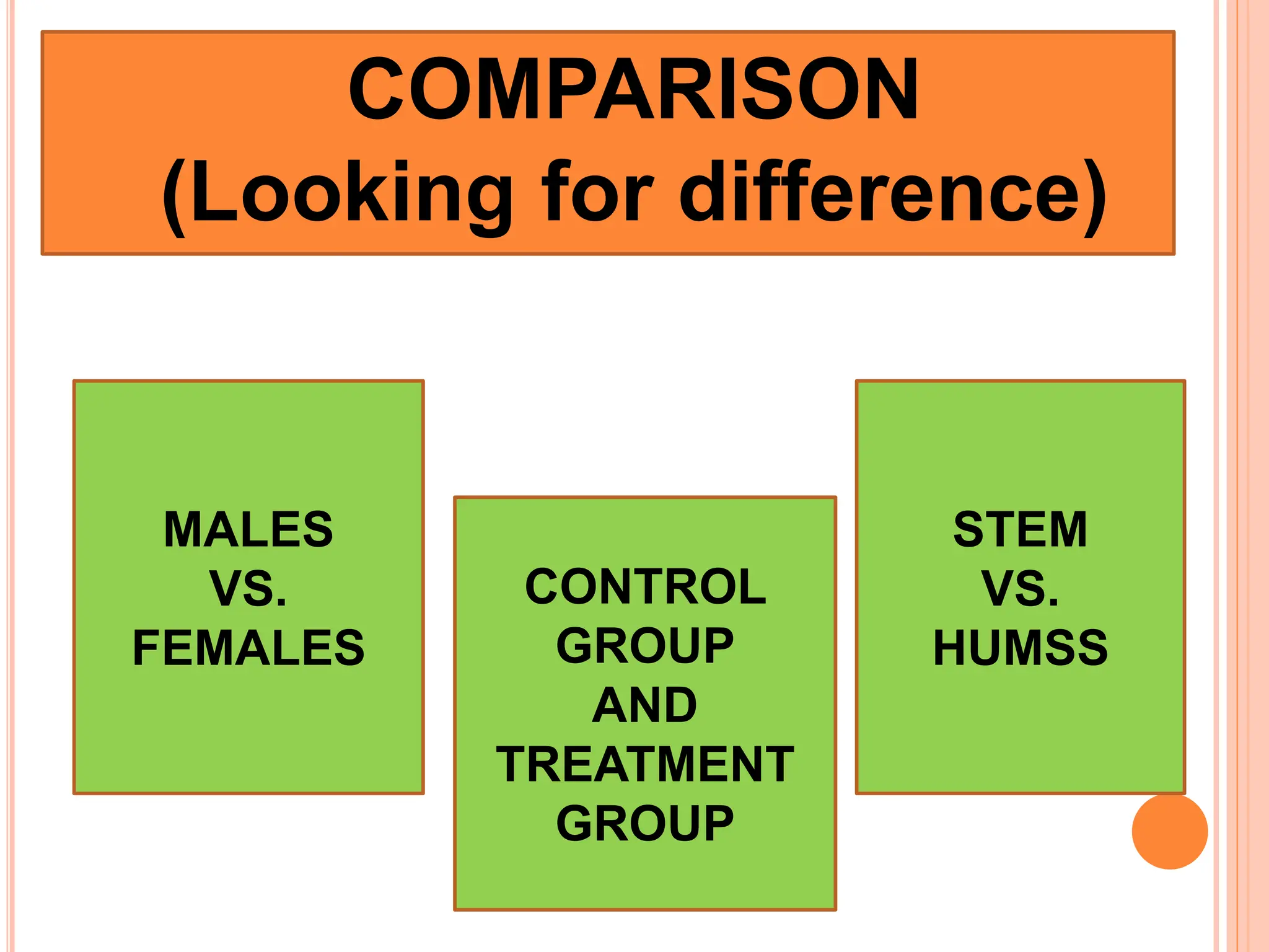 COMPARISON
(Looking for difference)
MALES
VS.
FEMALES
CONTROL
GROUP
AND
TREATMENT
GROUP
STEM
VS.
HUMSS
 