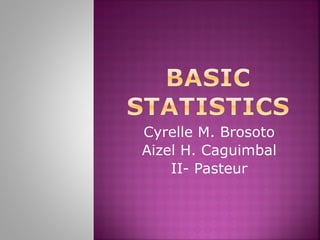 Cyrelle M. Brosoto Aizel H. Caguimbal II- Pasteur 
