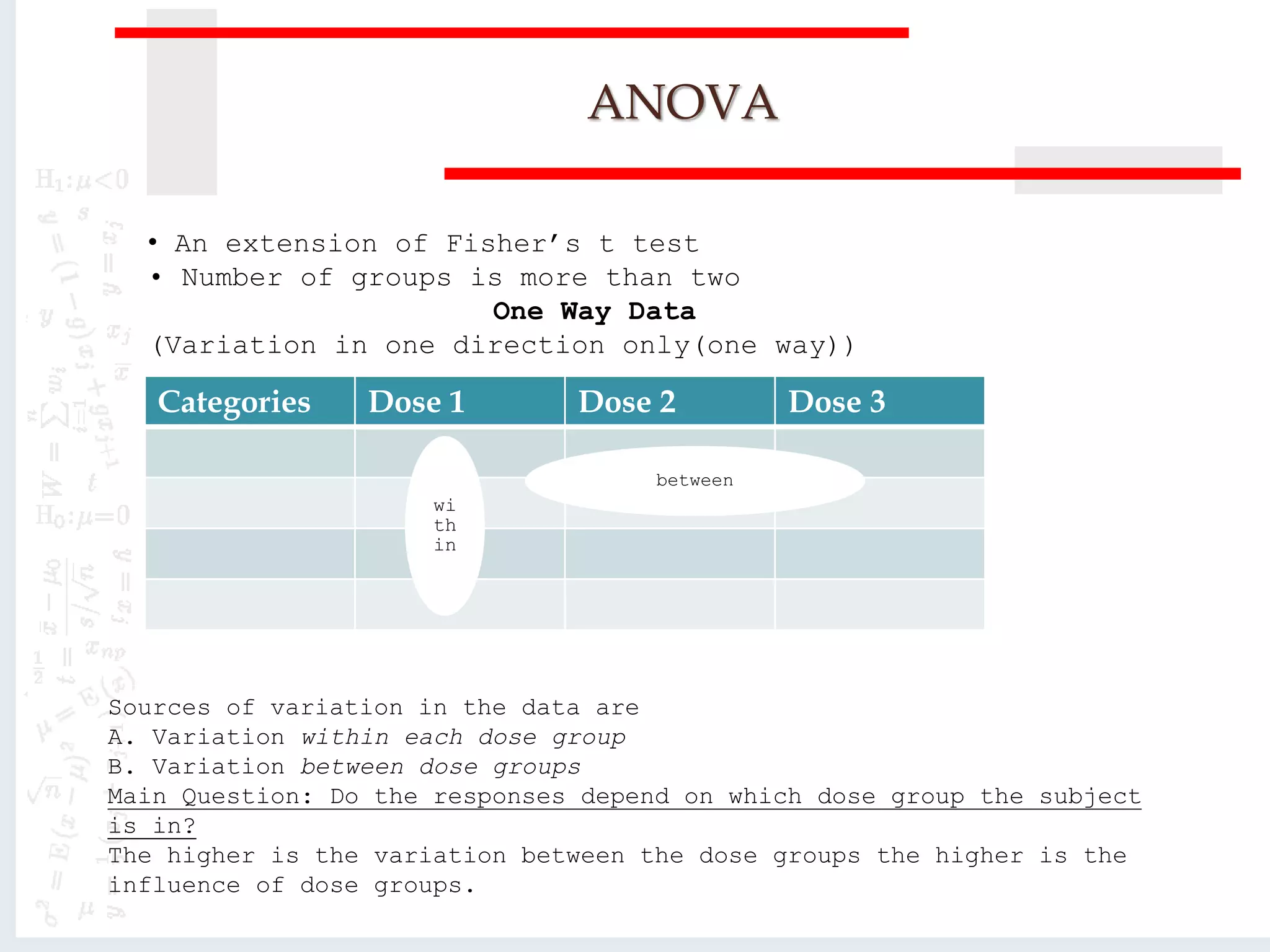 ANOVA
• An extension of Fisher’s t test
• Number of groups is more than two
One Way Data
(Variation in one direction only(one way))
Categories Dose 1 Dose 2 Dose 3
Sources of variation in the data are
A. Variation within each dose group
B. Variation between dose groups
Main Question: Do the responses depend on which dose group the subject
is in?
The higher is the variation between the dose groups the higher is the
influence of dose groups.
wi
th
in
between
 