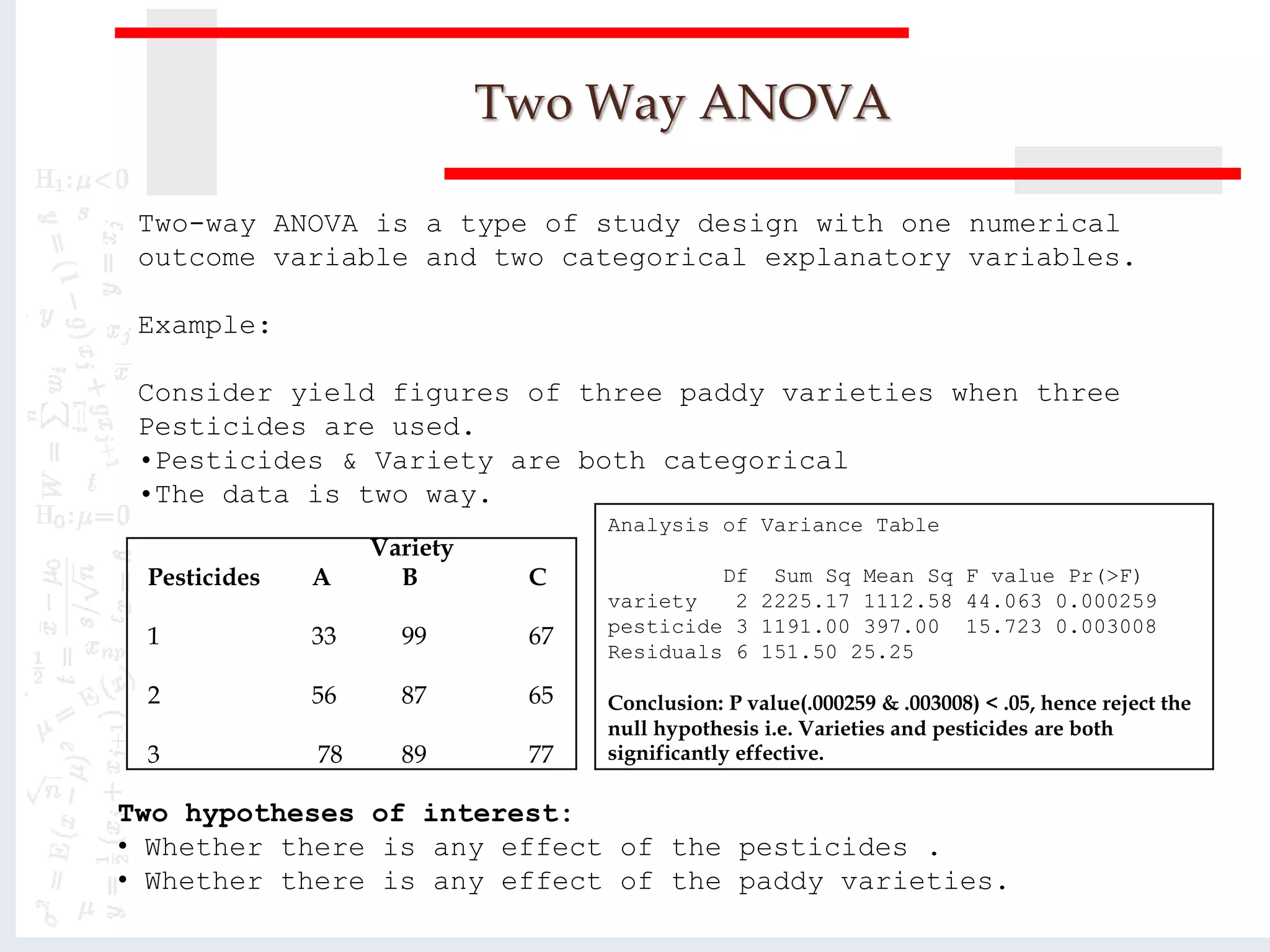 Two Way ANOVA
Two-way ANOVA is a type of study design with one numerical
outcome variable and two categorical explanatory variables.
Example:
Consider yield figures of three paddy varieties when three
Pesticides are used.
•Pesticides & Variety are both categorical
•The data is two way.
Variety
Pesticides A B C
1 33 99 67
2 56 87 65
3 78 89 77
Two hypotheses of interest:
• Whether there is any effect of the pesticides .
• Whether there is any effect of the paddy varieties.
Analysis of Variance Table
Df Sum Sq Mean Sq F value Pr(>F)
variety 2 2225.17 1112.58 44.063 0.000259
pesticide 3 1191.00 397.00 15.723 0.003008
Residuals 6 151.50 25.25
Conclusion: P value(.000259 & .003008) < .05, hence reject the
null hypothesis i.e. Varieties and pesticides are both
significantly effective.
 