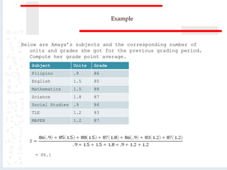 Example
Below are Amaya’s subjects and the corresponding number of
units and grades she got for the previous grading period.
Compute her grade point average.
Subject Units Grade
Filipino .9 86
English 1.5 85
Mathematics 1.5 88
Science 1.8 87
Social Studies .9 86
TLE 1.2 83
MAPEH 1.2 87
= 86.1
 