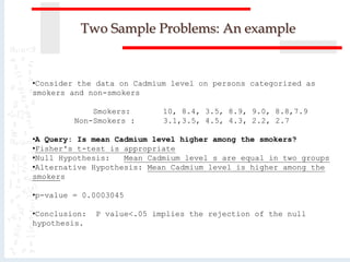 Two Sample Problems: An example
•Consider the data on Cadmium level on persons categorized as
smokers and non-smokers
Smokers: 10, 8.4, 3.5, 8.9, 9.0, 8.8,7.9
Non-Smokers : 3.1,3.5, 4.5, 4.3, 2.2, 2.7
•A Query: Is mean Cadmium level higher among the smokers?
•Fisher's t-test is appropriate
•Null Hypothesis: Mean Cadmium level s are equal in two groups
•Alternative Hypothesis: Mean Cadmium level is higher among the
smokers
•p-value = 0.0003045
•Conclusion: P value<.05 implies the rejection of the null
hypothesis.
 