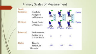 Basic statistics | PPTX