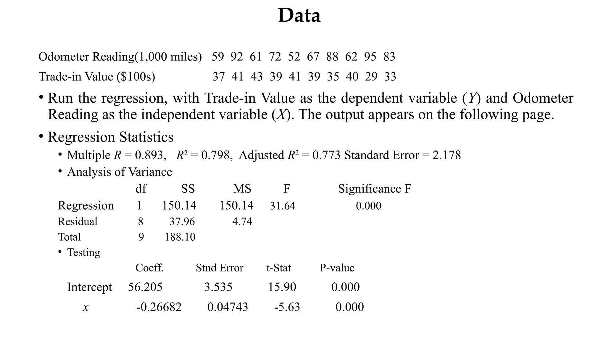 Data
Odometer Reading(1,000 miles) 59 92 61 72 52 67 88 62 95 83
Trade-in Value ($100s) 37 41 43 39 41 39 35 40 29 33
• Run the regression, with Trade-in Value as the dependent variable (Y) and Odometer
Reading as the independent variable (X). The output appears on the following page.
• Regression Statistics
• Multiple R = 0.893, R2
= 0.798, Adjusted R2
= 0.773 Standard Error = 2.178
• Analysis of Variance
df SS MS F Significance F
Regression 1 150.14 150.14 31.64 0.000
Residual 8 37.96 4.74
Total 9 188.10
• Testing
Coeff. Stnd Error t-Stat P-value
Intercept 56.205 3.535 15.90 0.000
x -0.26682 0.04743 -5.63 0.000
 