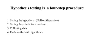 Hypothesis testing is a four-step procedure:
1. Stating the hypothesis (Null or Alternative)
2. Setting the criteria for a decision
3. Collecting data
4. Evaluate the Null hypothesis
 